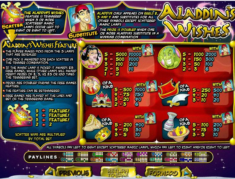 Aladdins Wishes - $10 No Deposit Casino Bonus